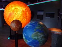 Planets at the Energy Museum